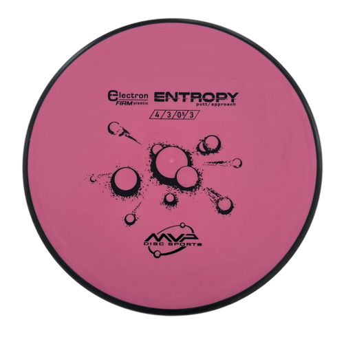 Electron Firm Entropy