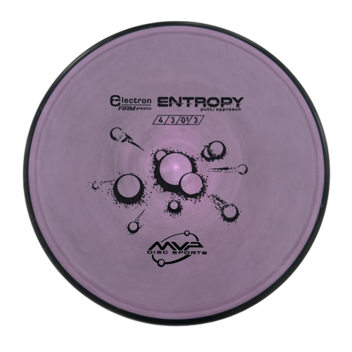 Electron Firm Entropy