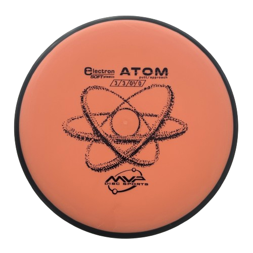 Electron Soft Atom