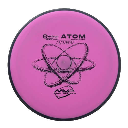 Electron Soft Atom