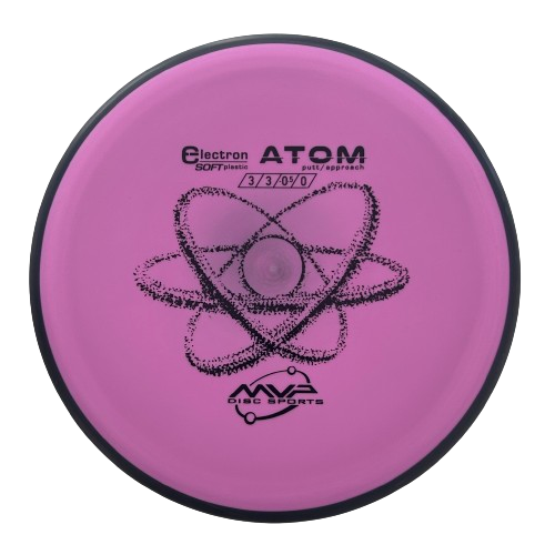 Electron Soft Atom