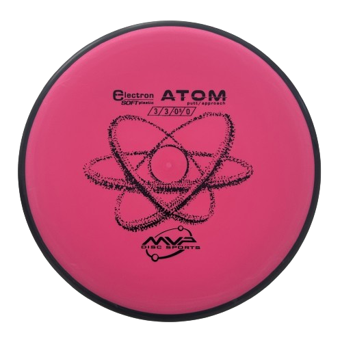 Electron Soft Atom