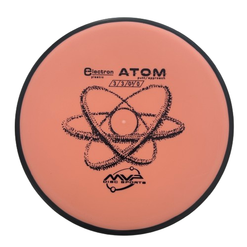 Electron Atom