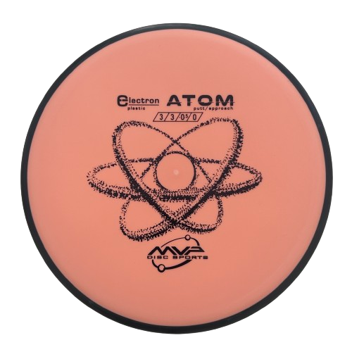 Electron Atom