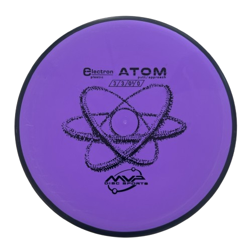 Electron Atom