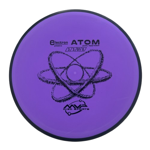 Electron Atom