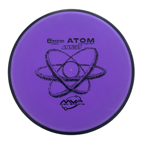 Electron Atom