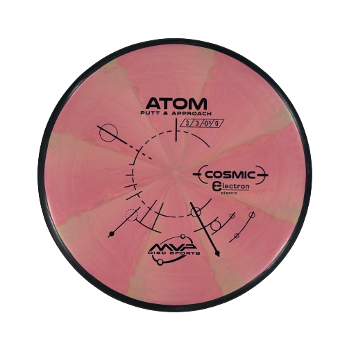 Cosmic Electron Atom