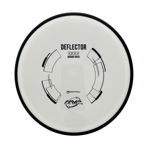 Neutron Deflector