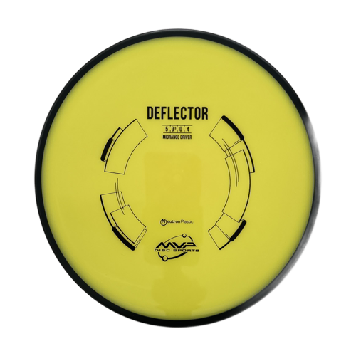 Neutron Deflector