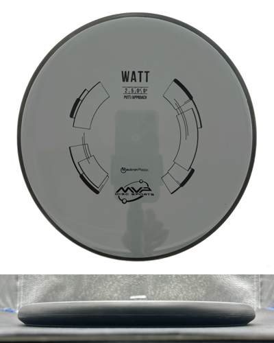 Neutron Watt