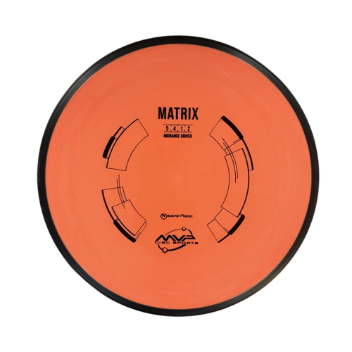 Pre-Owned MVP Matrix