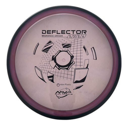 Proton Deflector