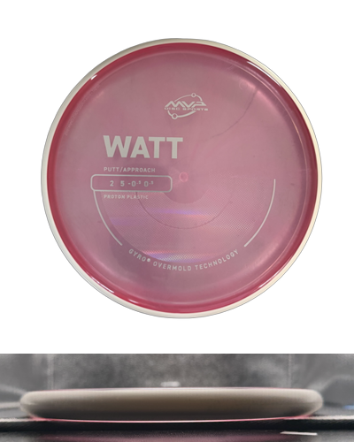 Proton Watt