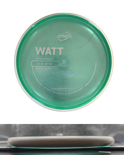 Proton Watt