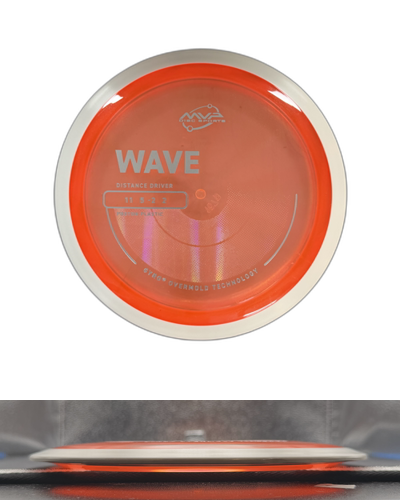 Proton Wave