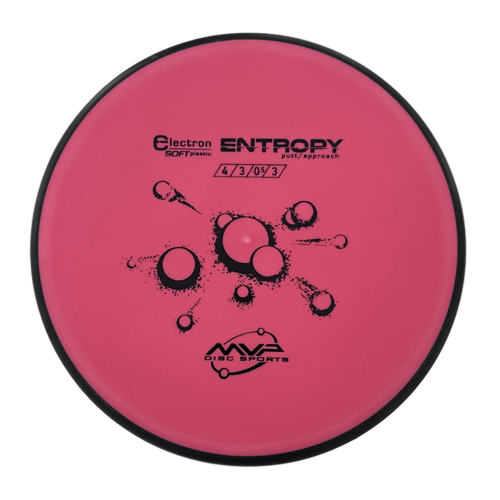 Electron Soft Entropy