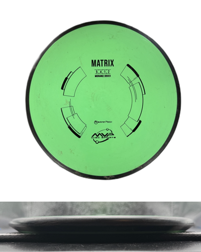 Pre-Owned MVP Matrix