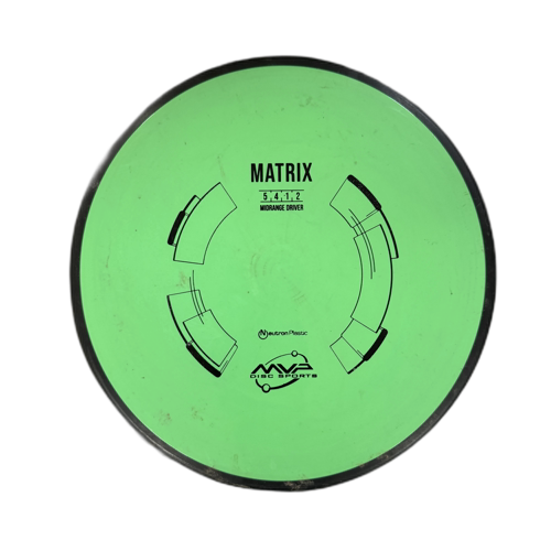 Pre-Owned MVP Matrix