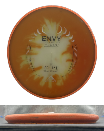Pre-Owned Axiom Envy