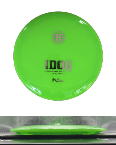 Pre-Owned Kastaplast Idog