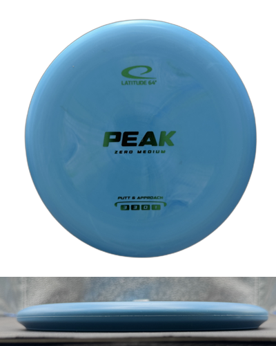 Zero Medium Peak