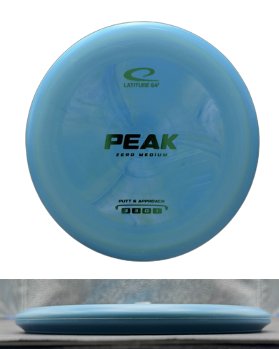 Zero Medium Peak