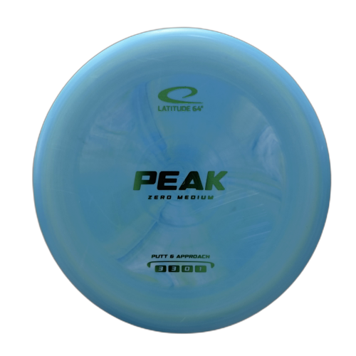 Zero Medium Peak