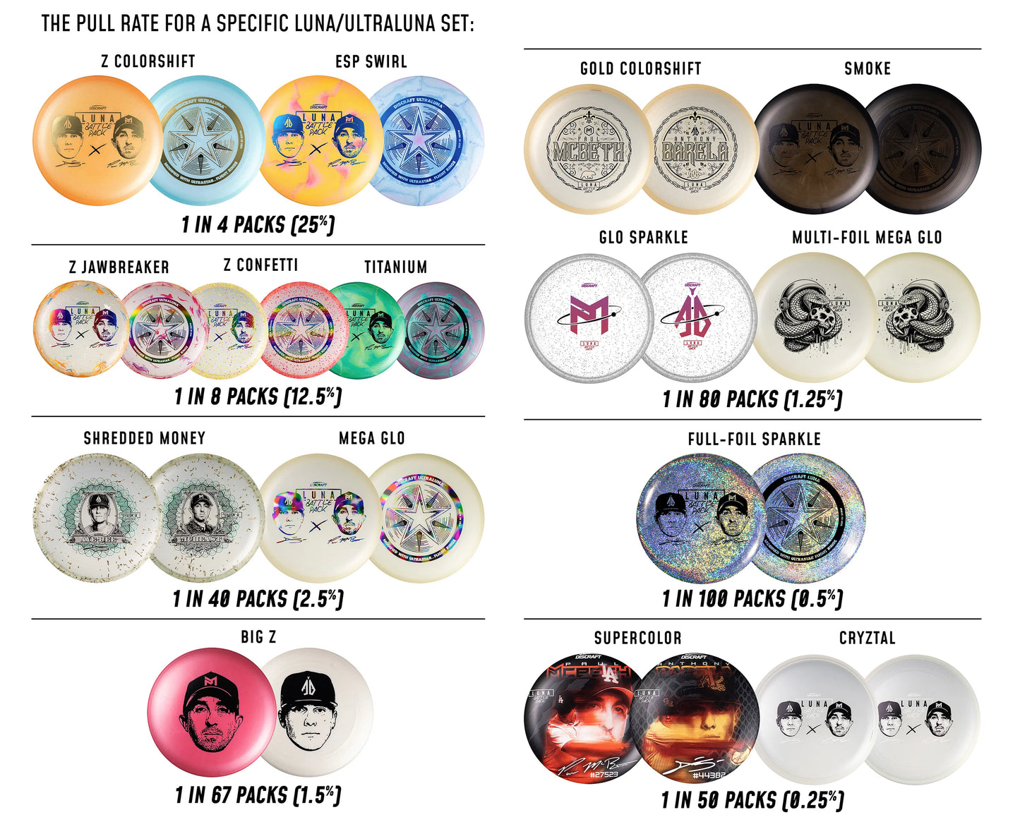 Luna Battle Pack PRE-ORDER